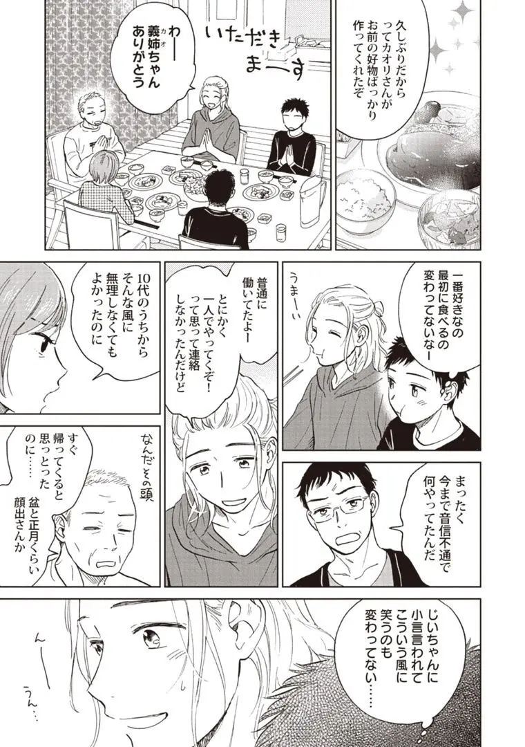 おじさんと俺の恋わずらい Page.19