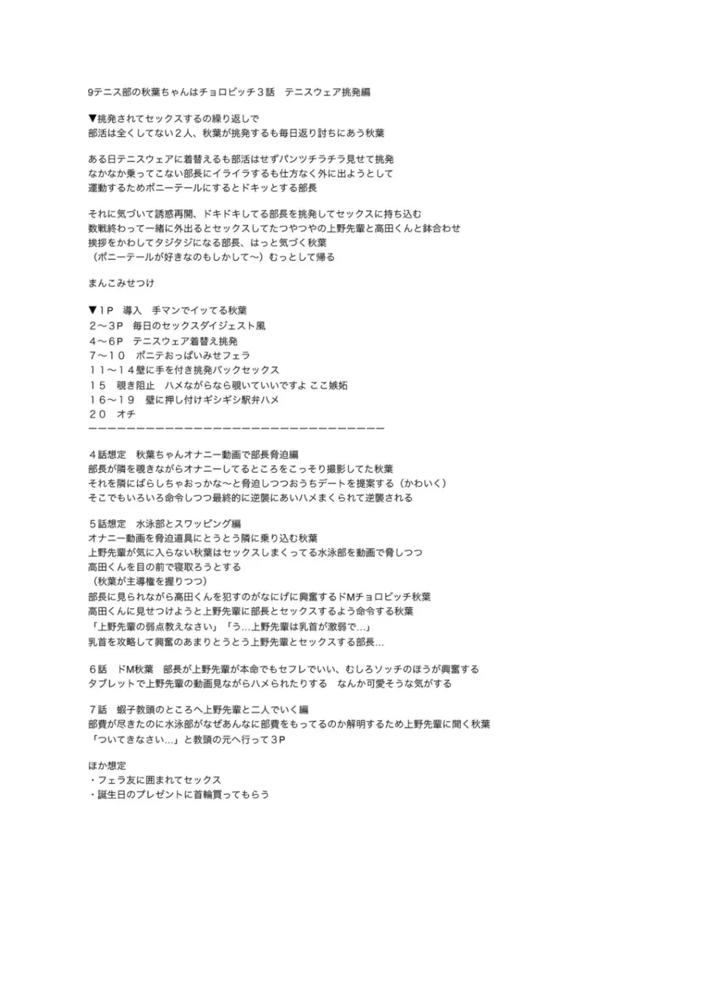 テニス部の後輩秋葉ちゃんは淫乱（チョロ）ビッチ Page.288