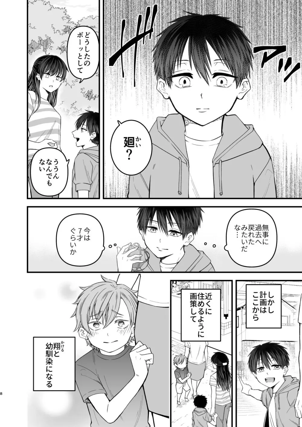 リセットボタン Page.8