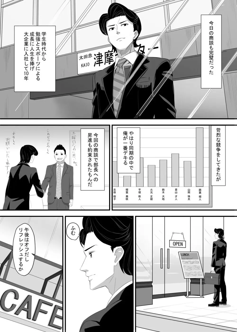 お困り女子に犯された Page.3