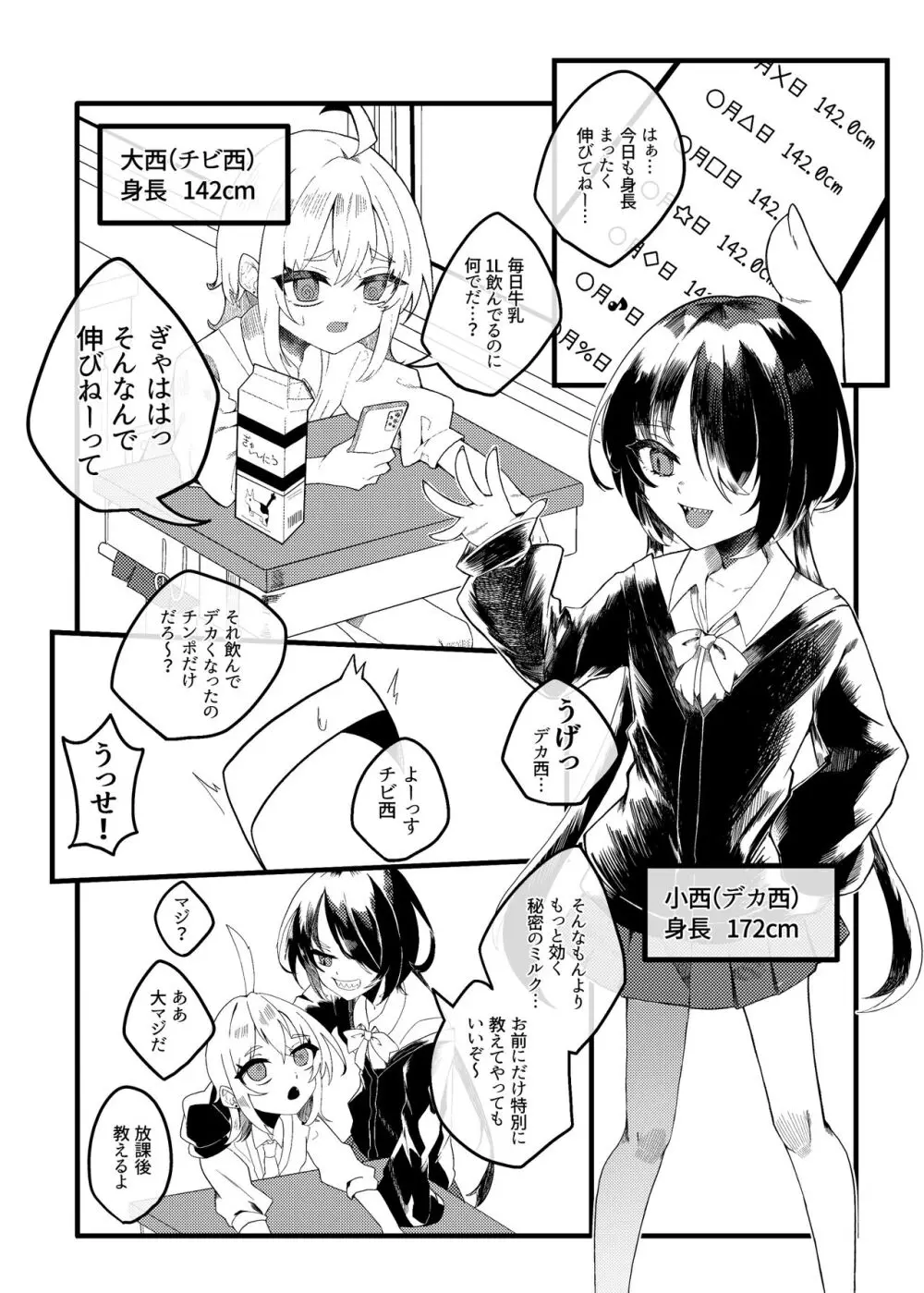 小西と大西 Page.33