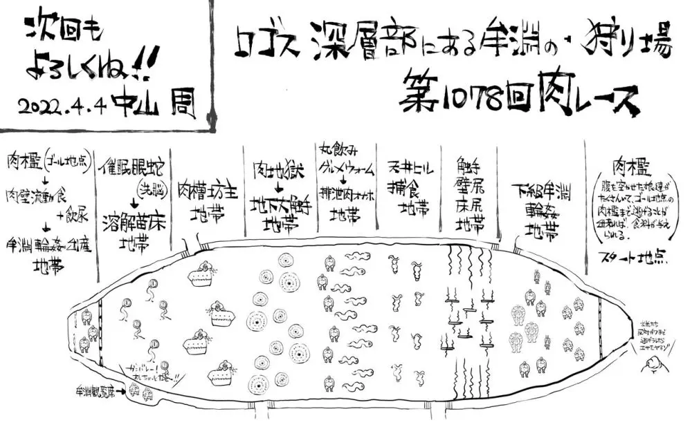 融合戦争~人類存亡をかけた闘い!孕ませ地獄へ突入~1章4話 Page.38