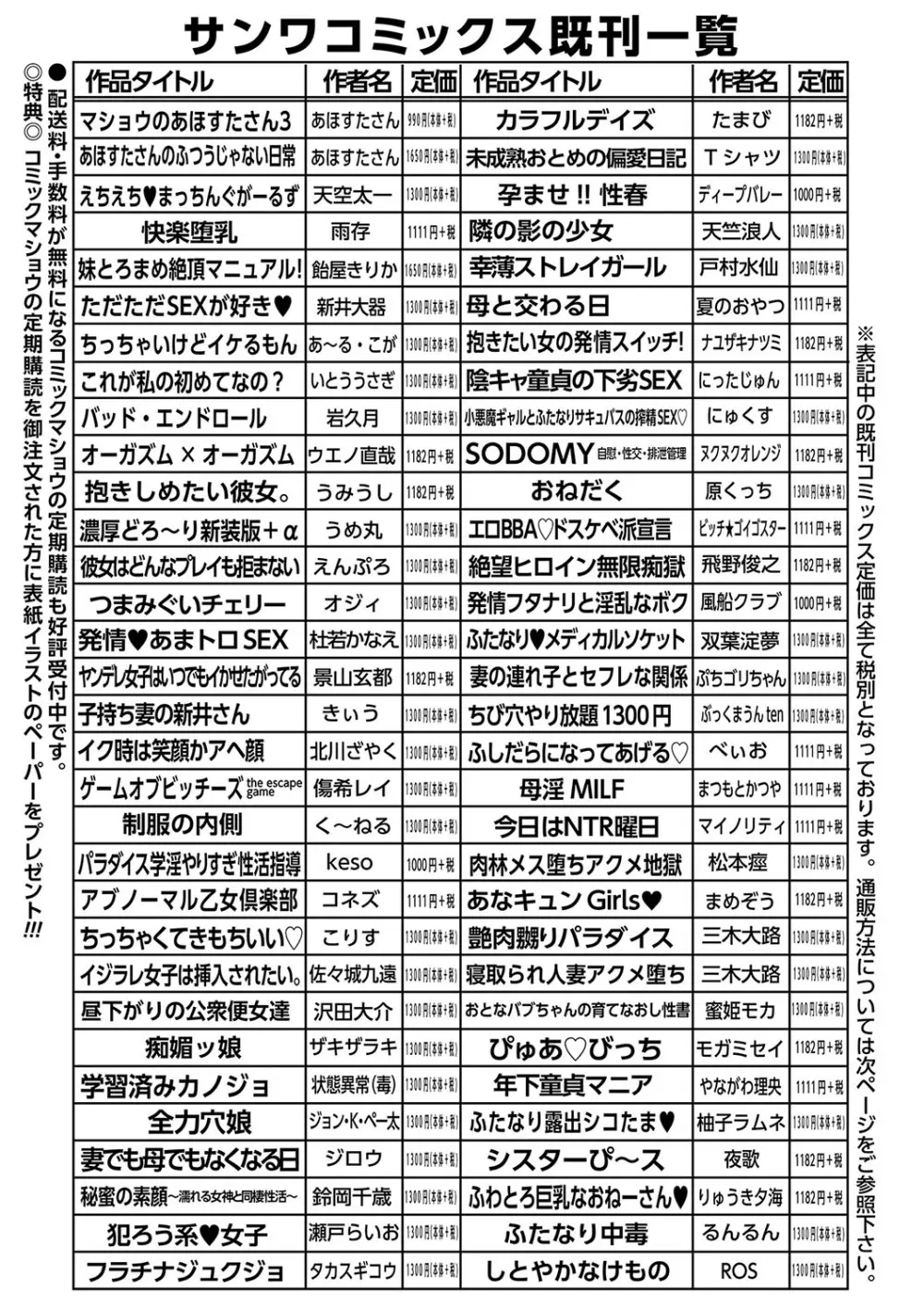 コミックマショウ 2024年3月号 Page.250