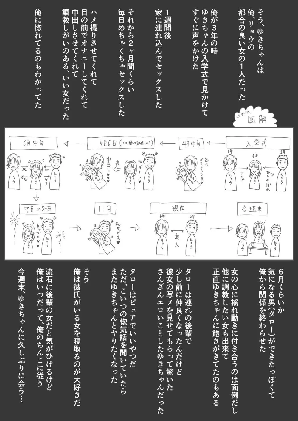 ホントノカノジョ 総集編 Page.34