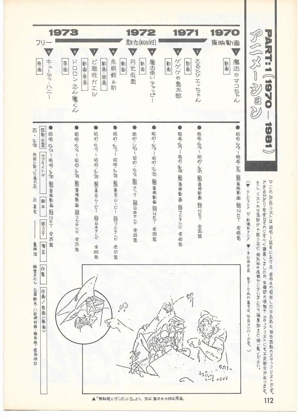 THE ANIMATOR 1 金田伊功特集号 Page.107