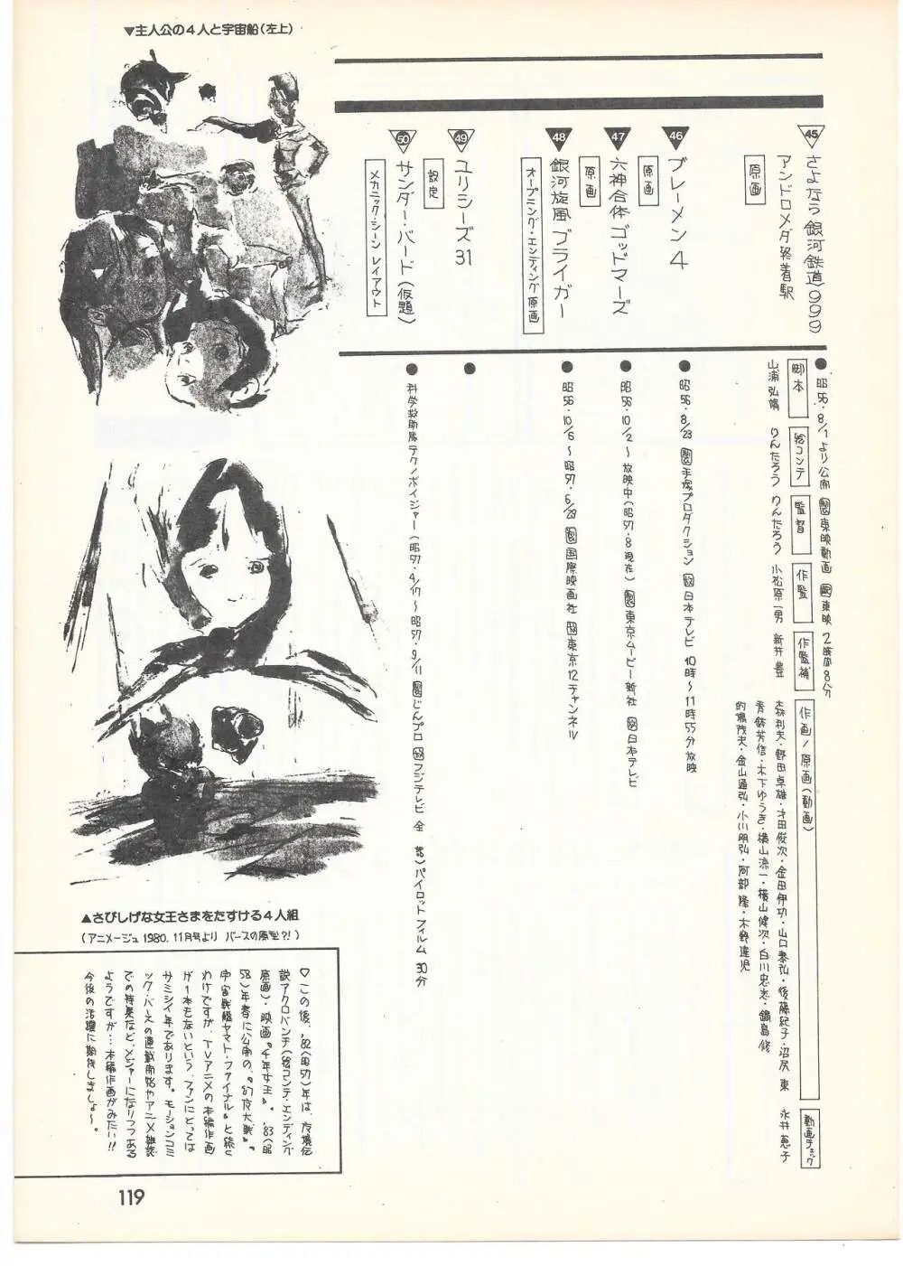 THE ANIMATOR 1 金田伊功特集号 Page.114