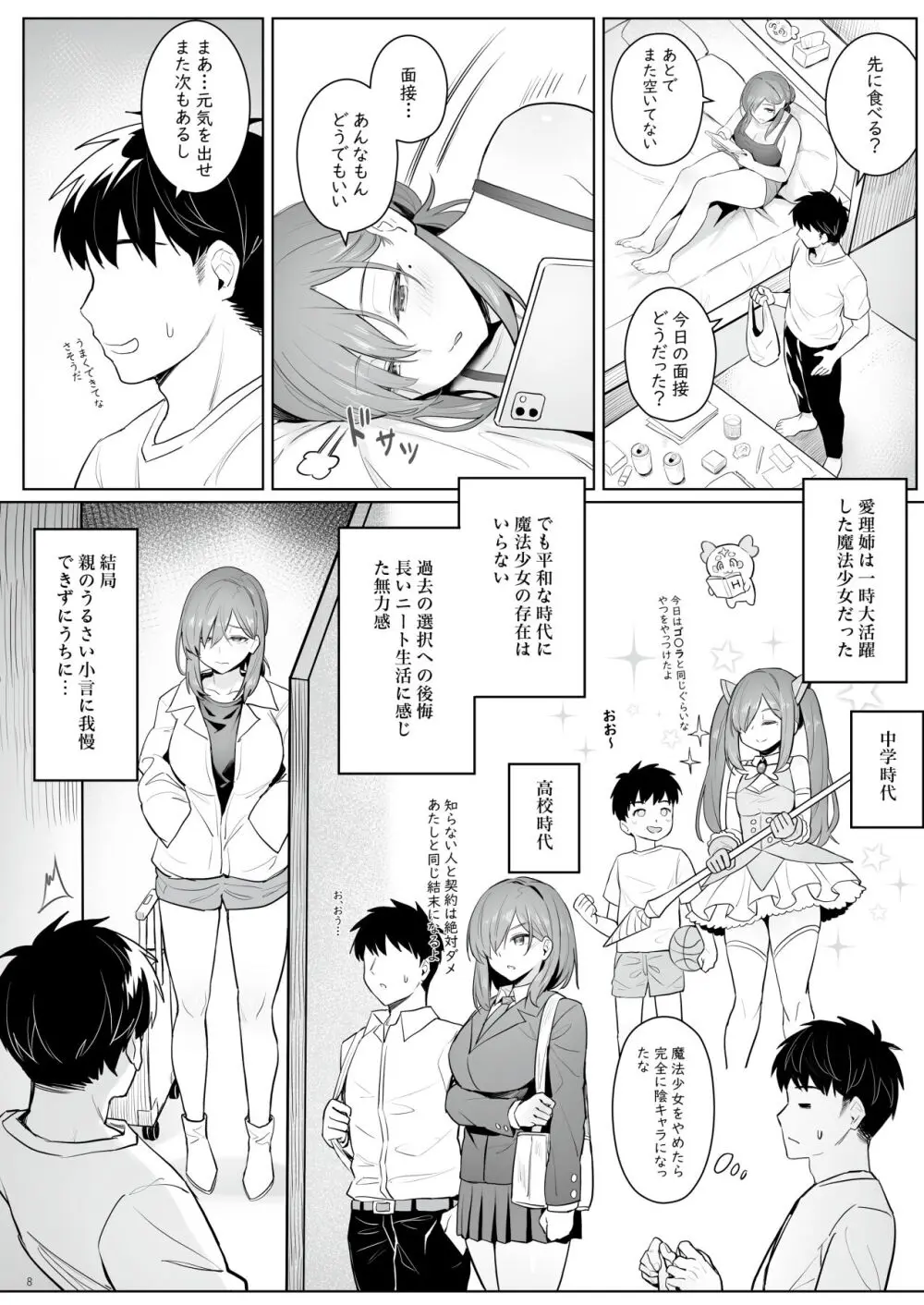 元魔法少女の引きこもり生活 Page.7