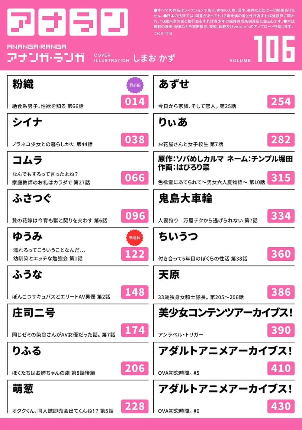 アナンガ・ランガ Vol. 106 Page.3