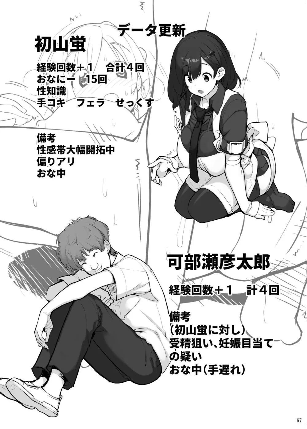 性にウトかった私はクラスの男子と〇〇〇してしまいました 3 Page.67