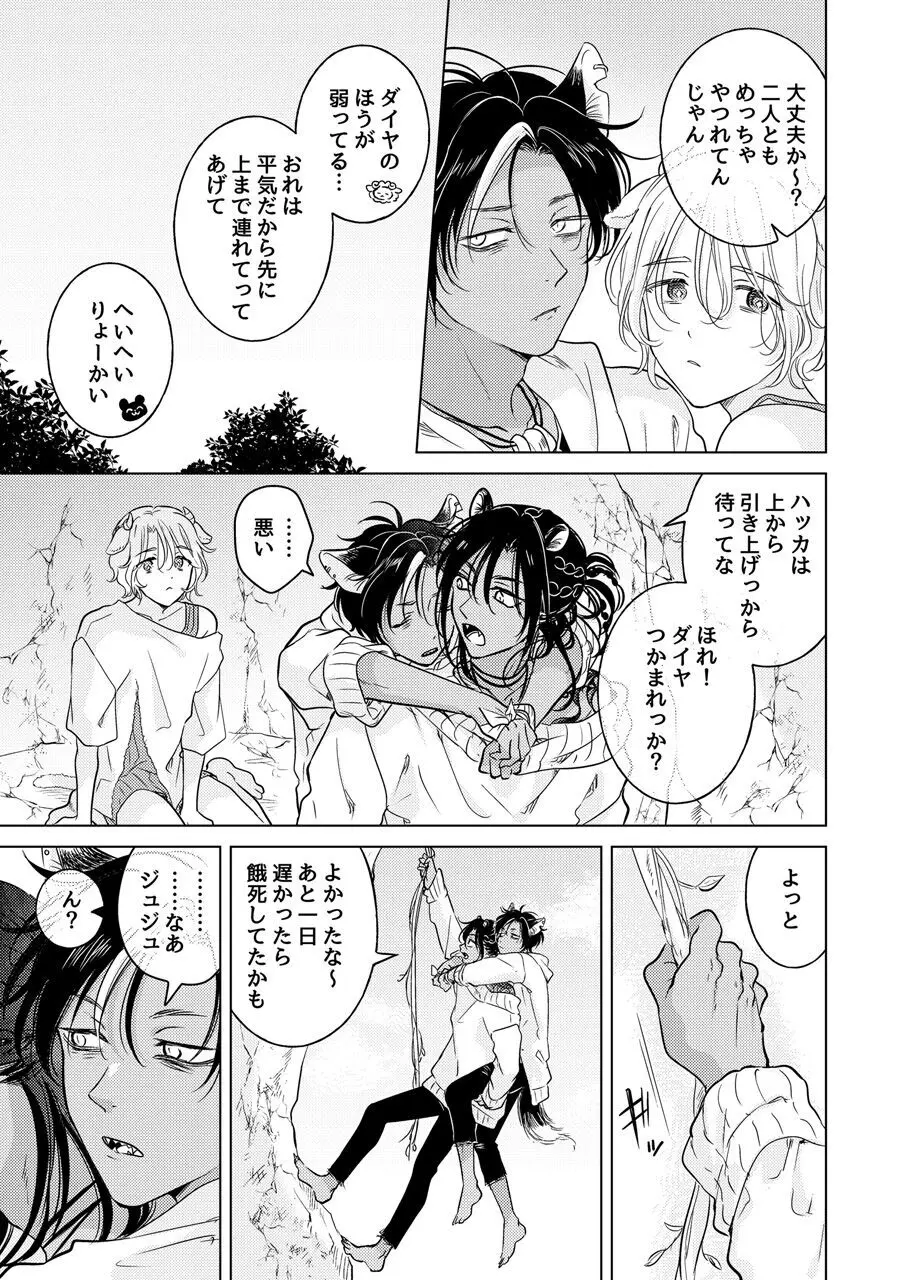 獣のごちそう、非常食 Page.125