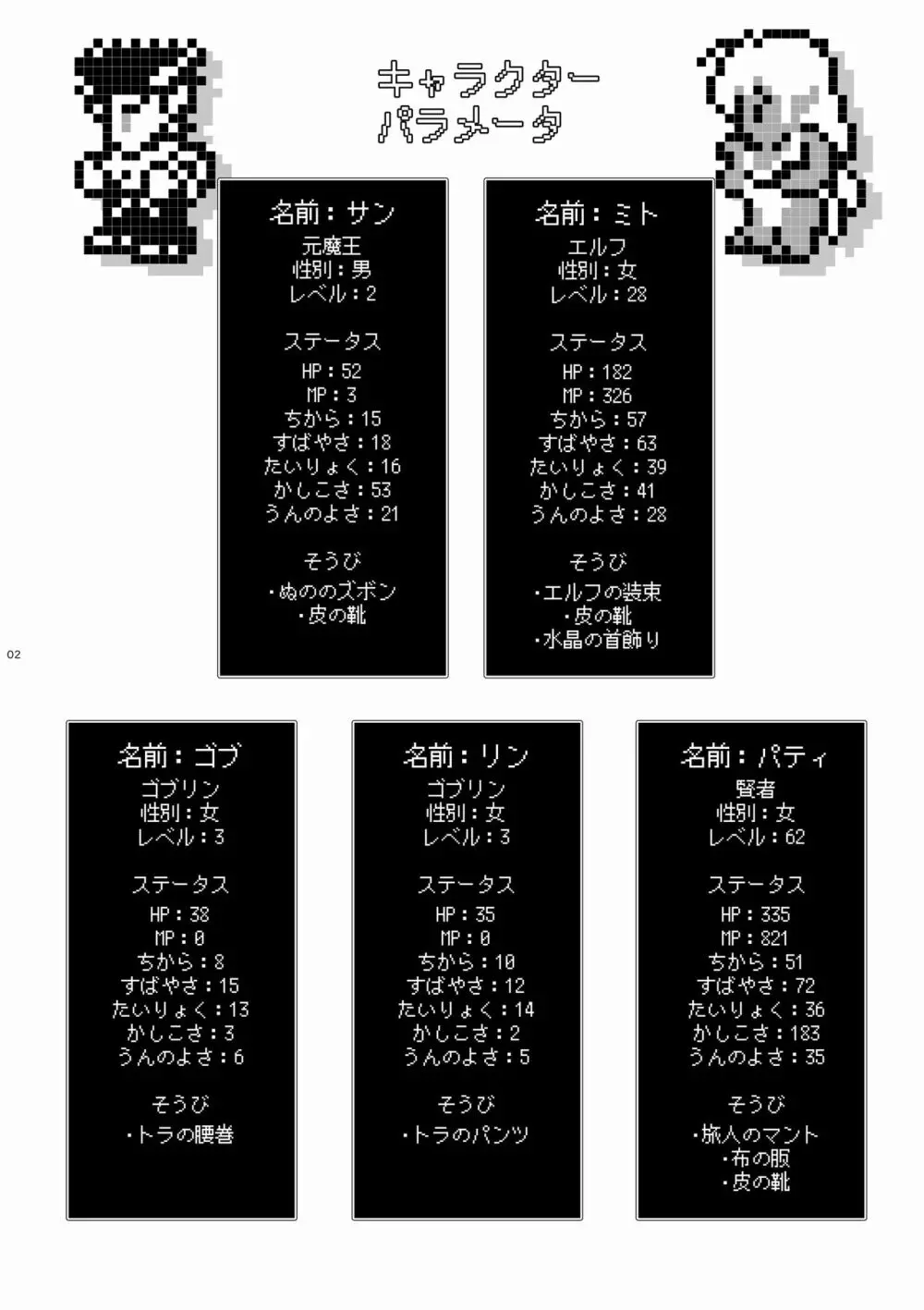 マ王育成計画レベル2 Page.2