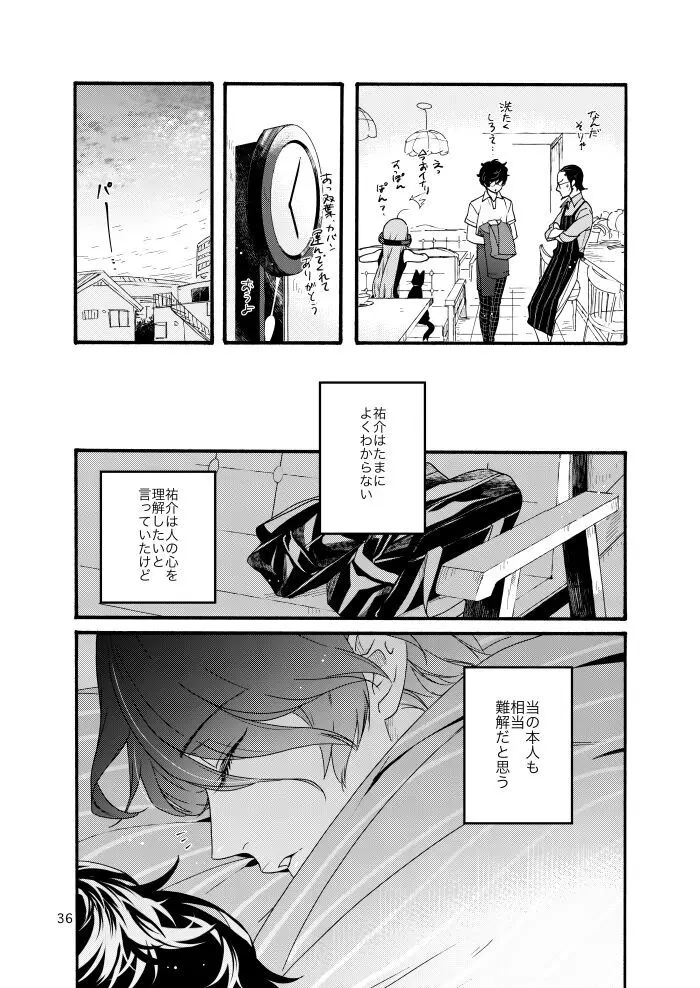 私は愚か者 Page.34