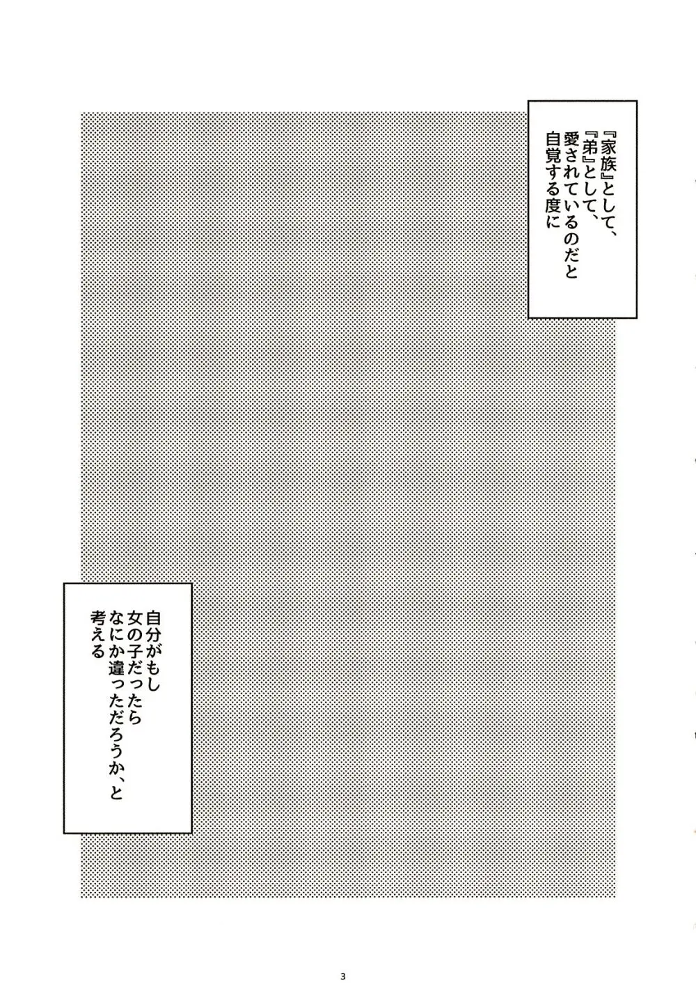 1か月おためしおんなのこ Page.3