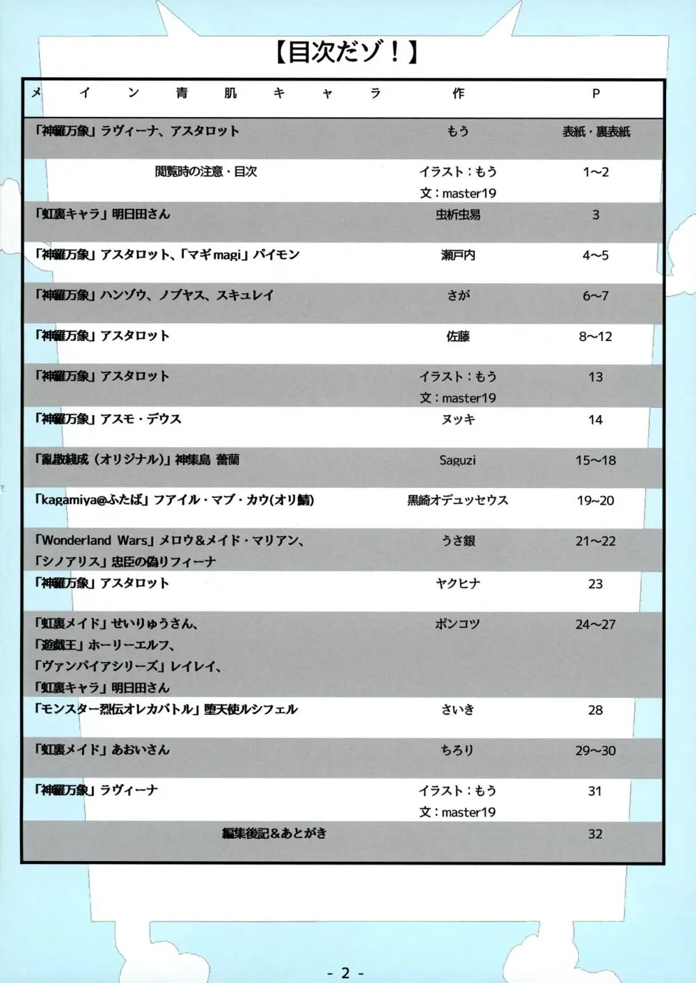 青肌キャラ合同本 あおはだっ!! Page.3