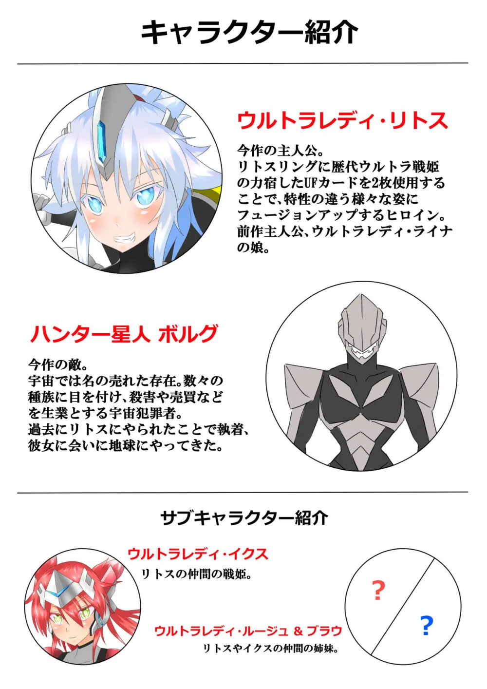 ウルトラ戦姫 THE CHRONICLE -Ultimate Squad- Page.2