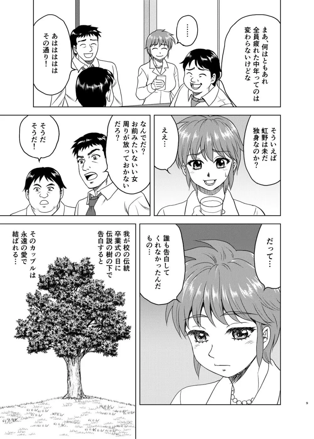 虹野さんは年を取らない! Page.9