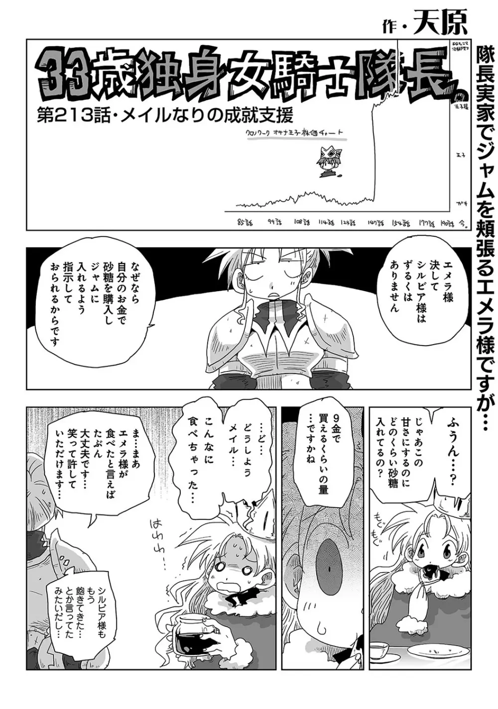 アナンガ・ランガ Vol. 110 Page.393