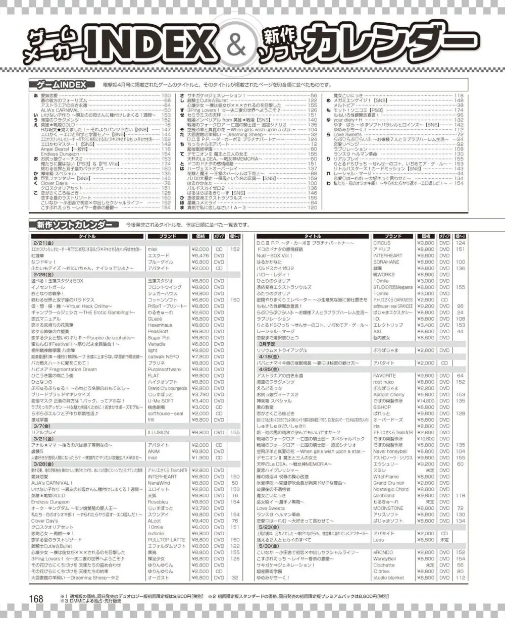 電撃姫 2014年4月号 Page.160