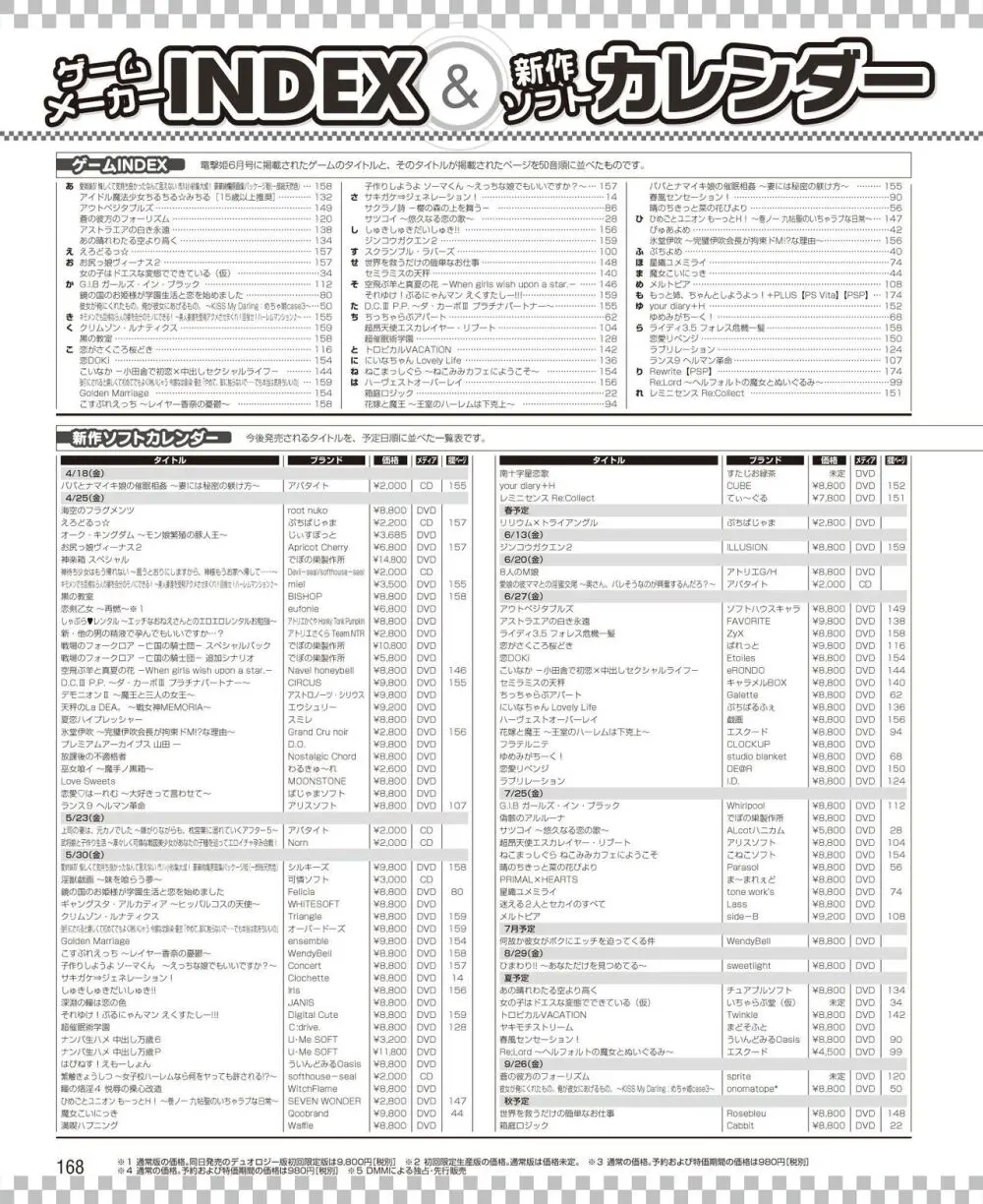 電撃姫 2014年6月号 Page.160