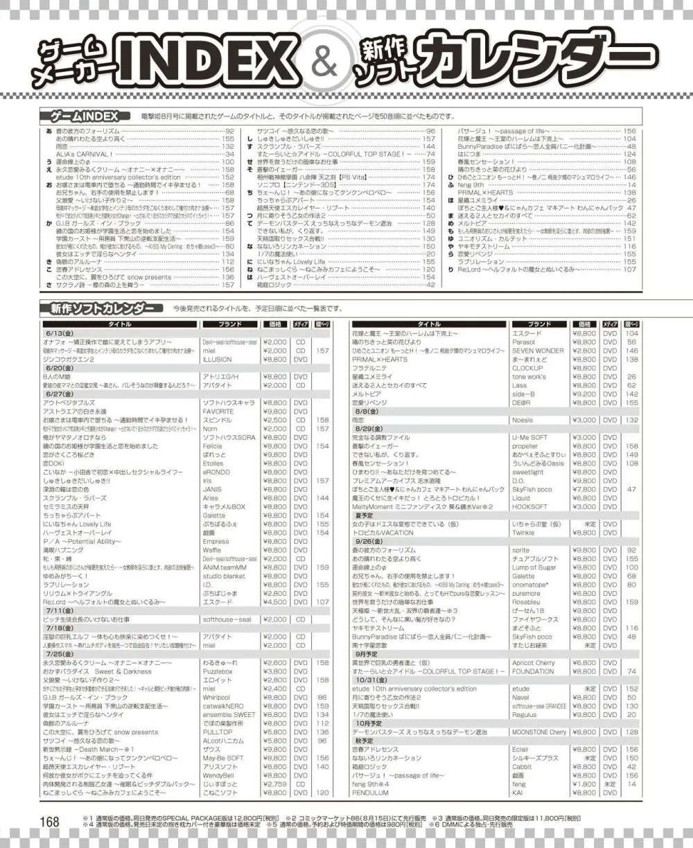 電撃姫 2014年8月号 Page.160