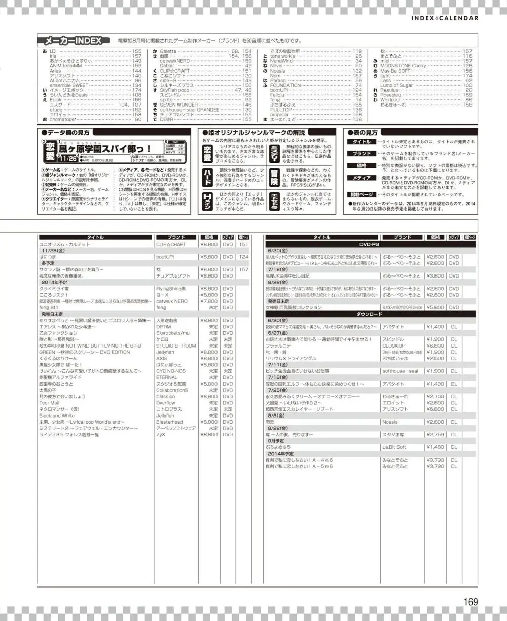 電撃姫 2014年8月号 Page.161