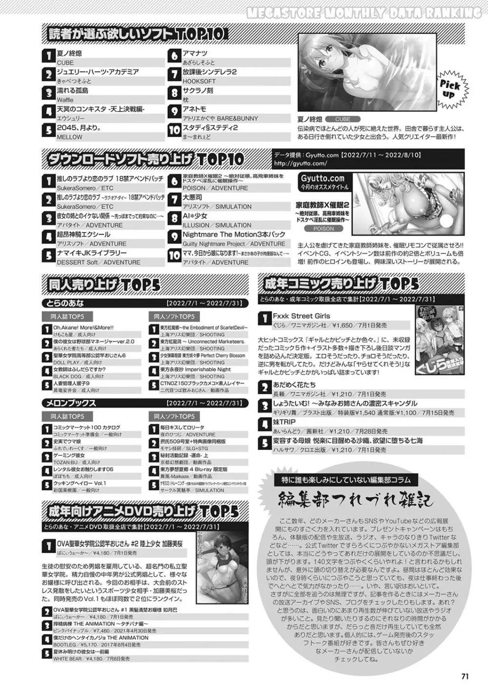 月刊メガストア2022年10月号 Page.64