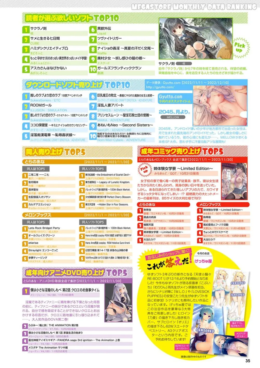 月刊メガストア2023年2月号 Page.28