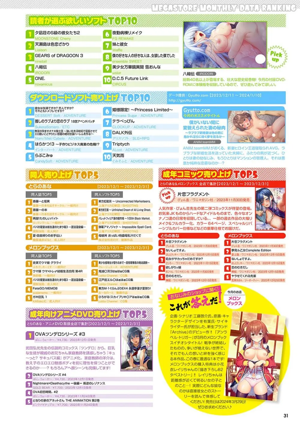 月刊メガストア2024年3月号 Page.24