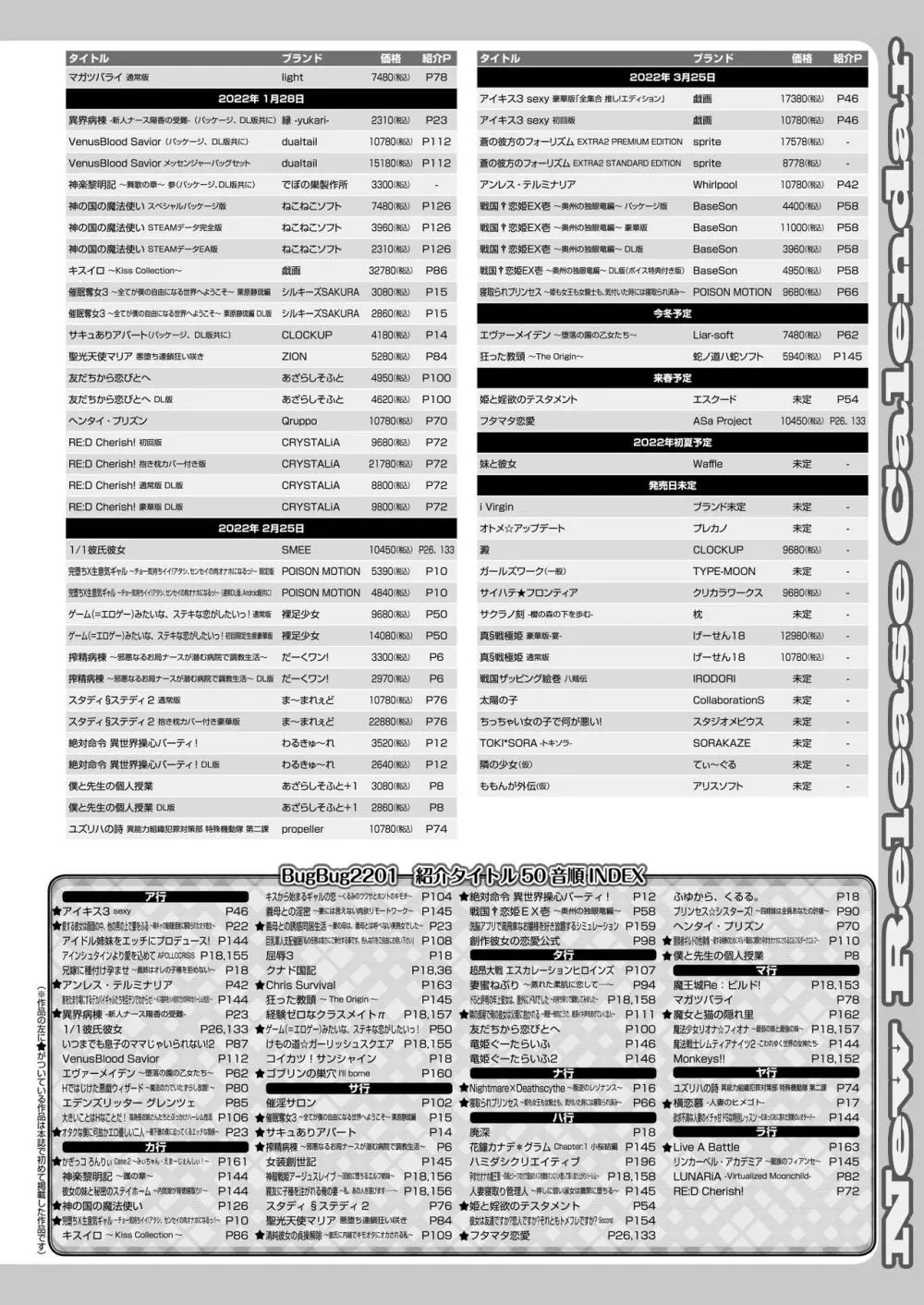 BugBug 2022年1月号 Page.163