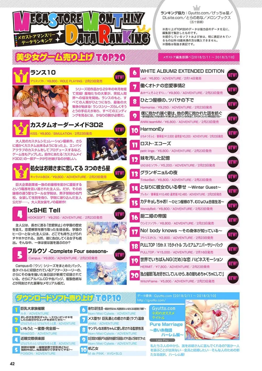 月刊メガストア2018年5月号 Page.35