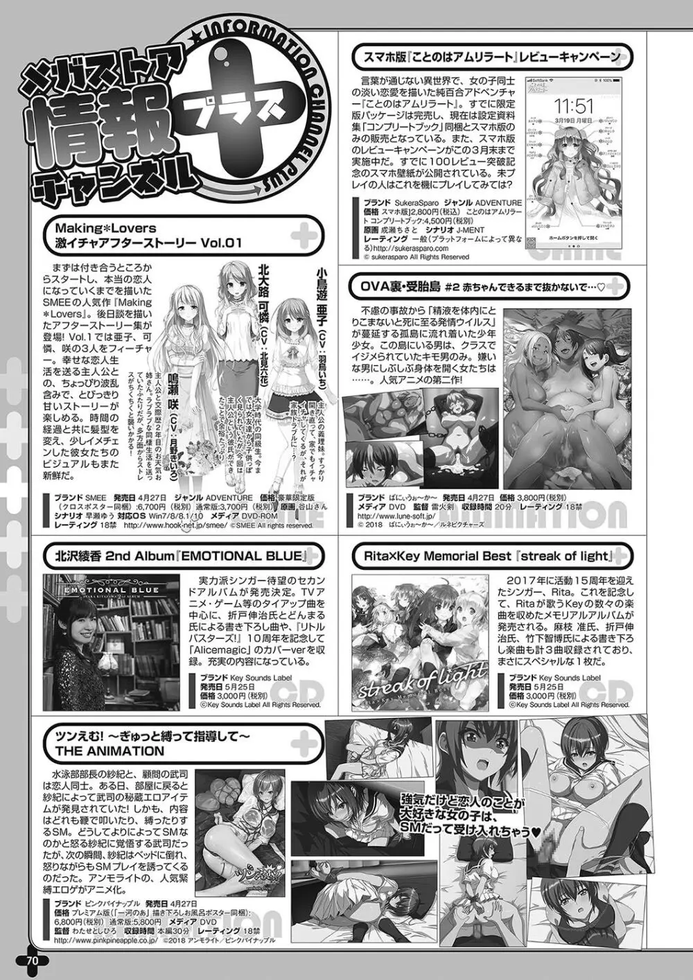 月刊メガストア2018年5月号 Page.63