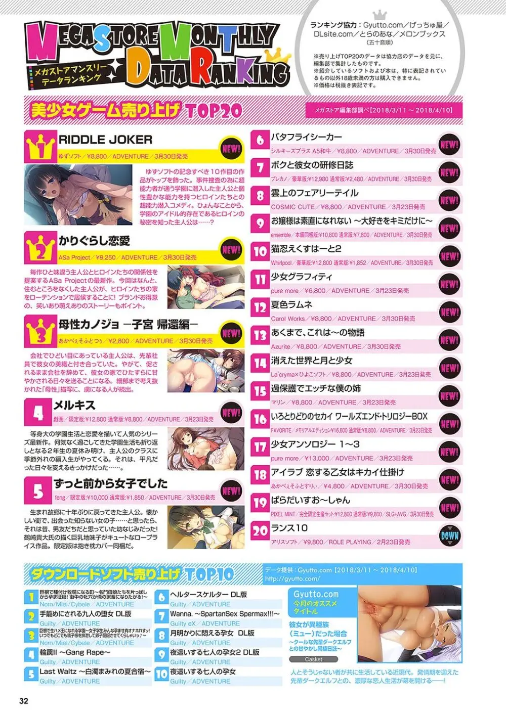 月刊メガストア2018年6月号 Page.25