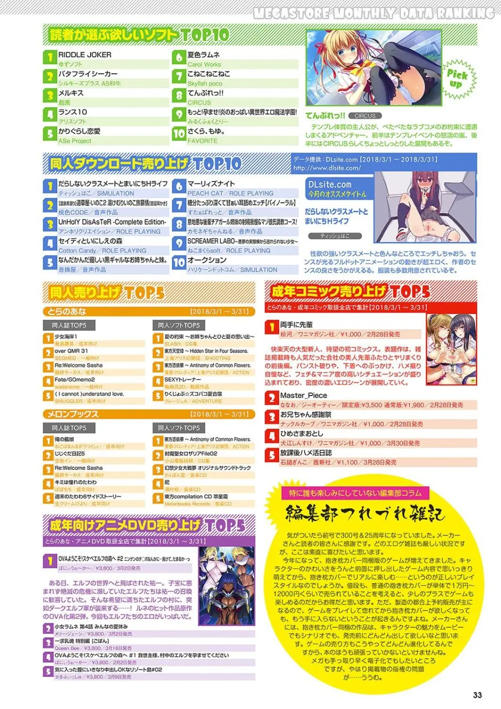 月刊メガストア2018年6月号 Page.26