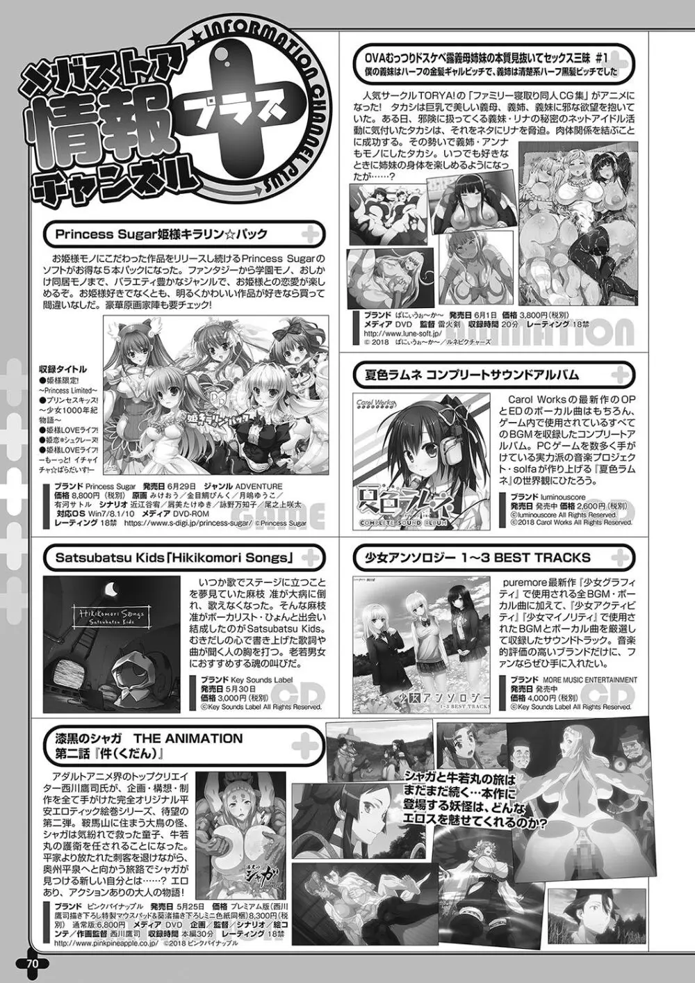 月刊メガストア2018年6月号 Page.63