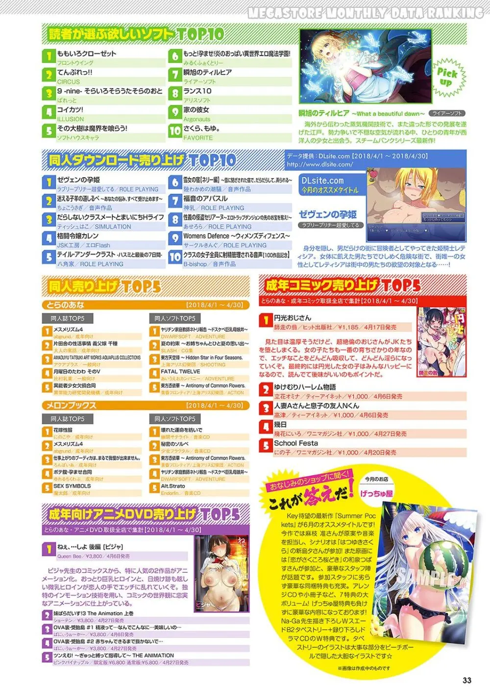 月刊メガストア2018年7月号 Page.26