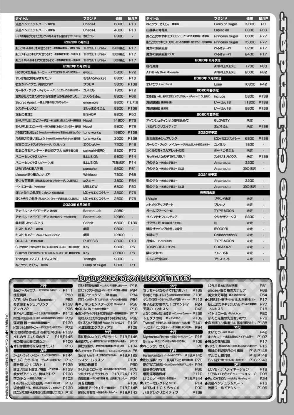 BugBug 2020年5月号 Page.147