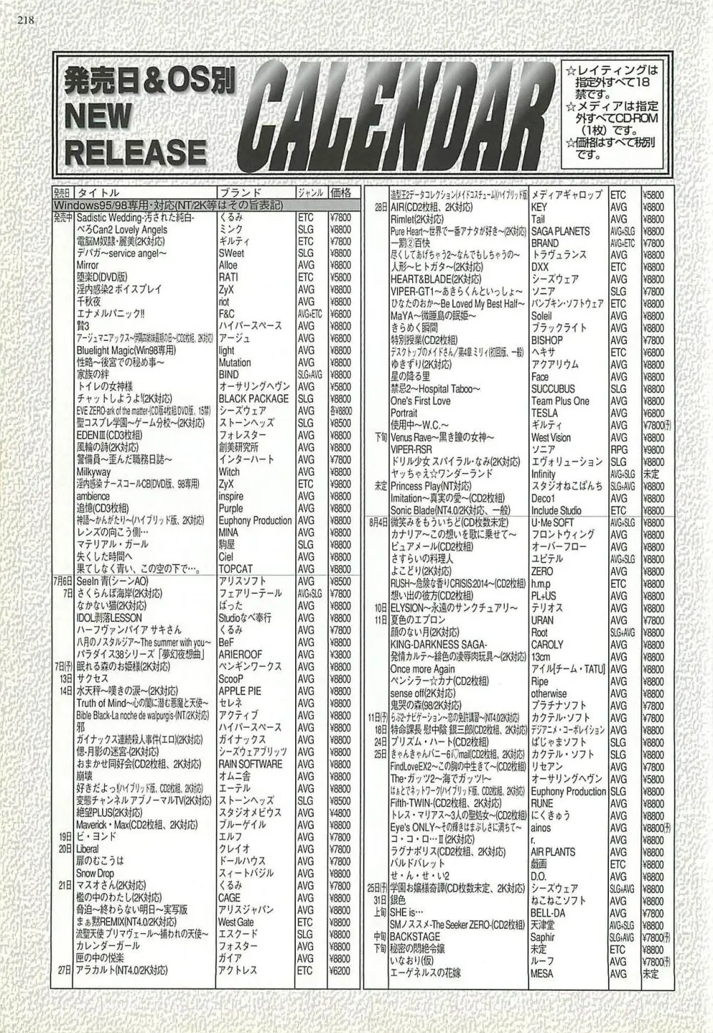 BugBug 2000年8月号 Page.214