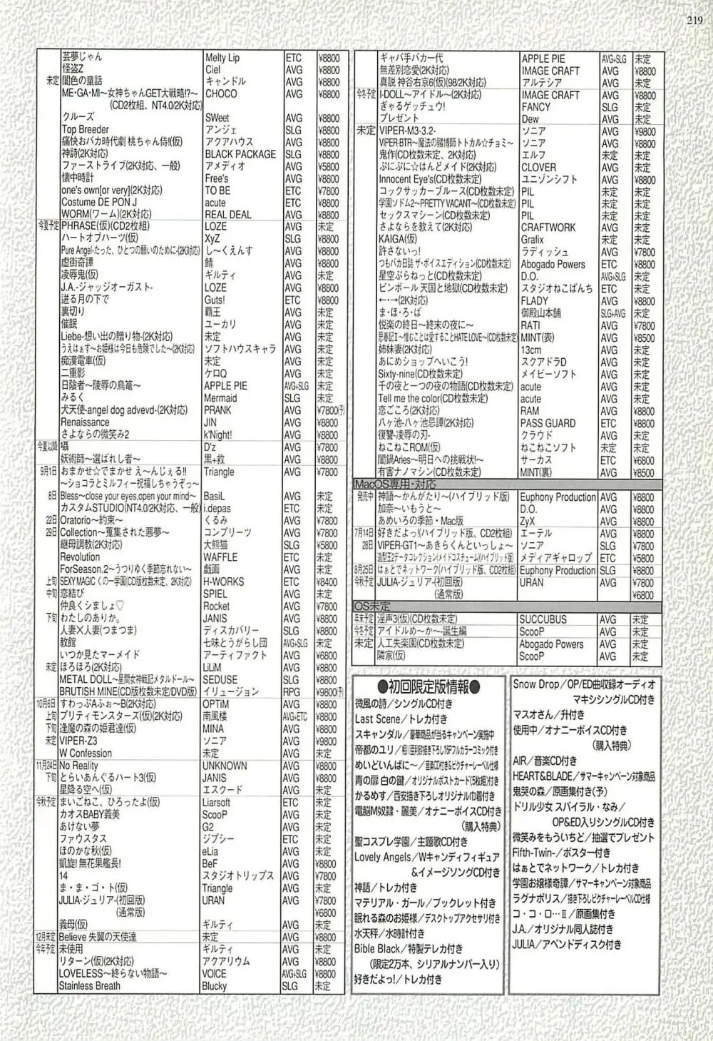 BugBug 2000年8月号 Page.215