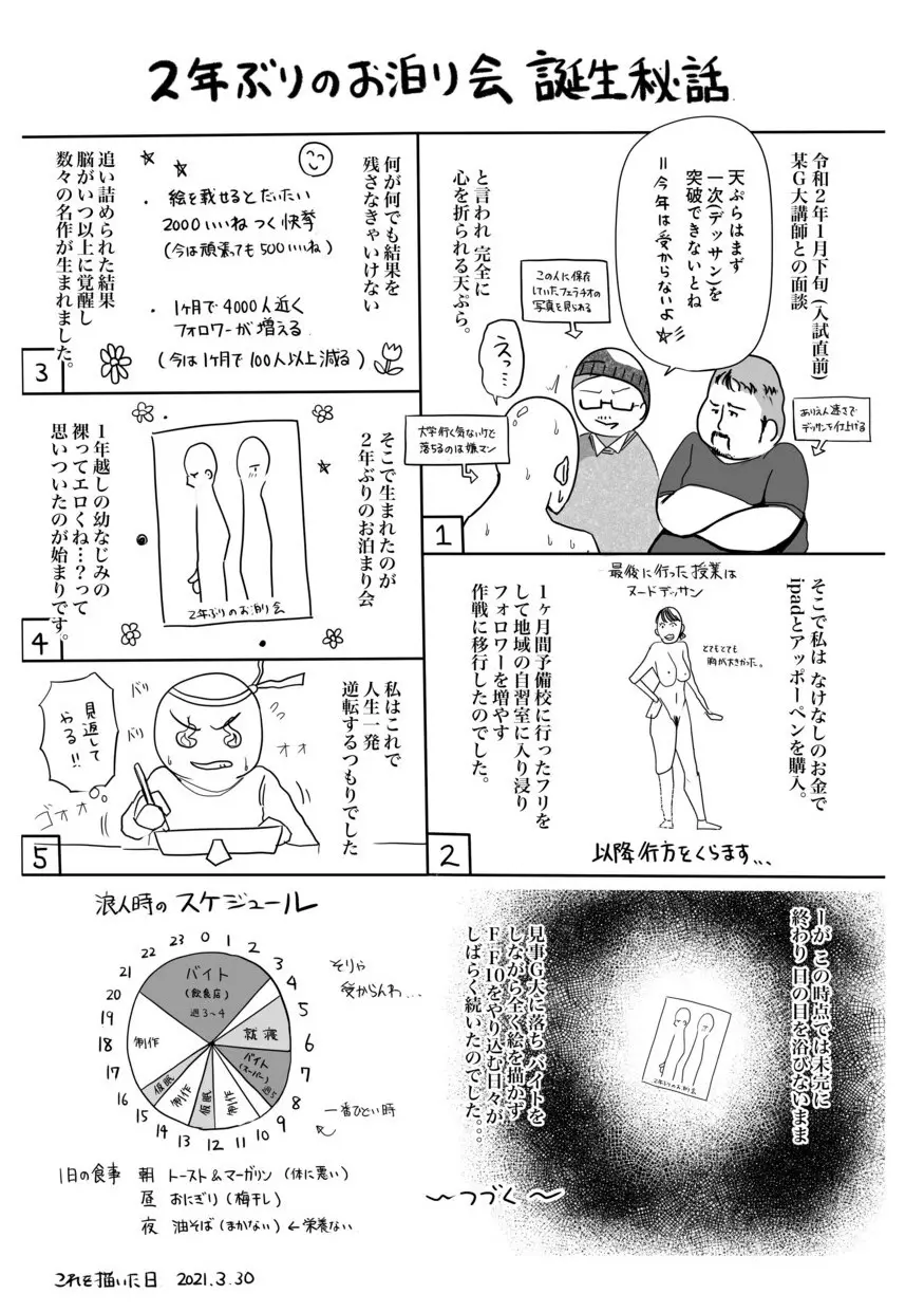 【電子単行本】 2年ぶりのお泊まり会 Page.31