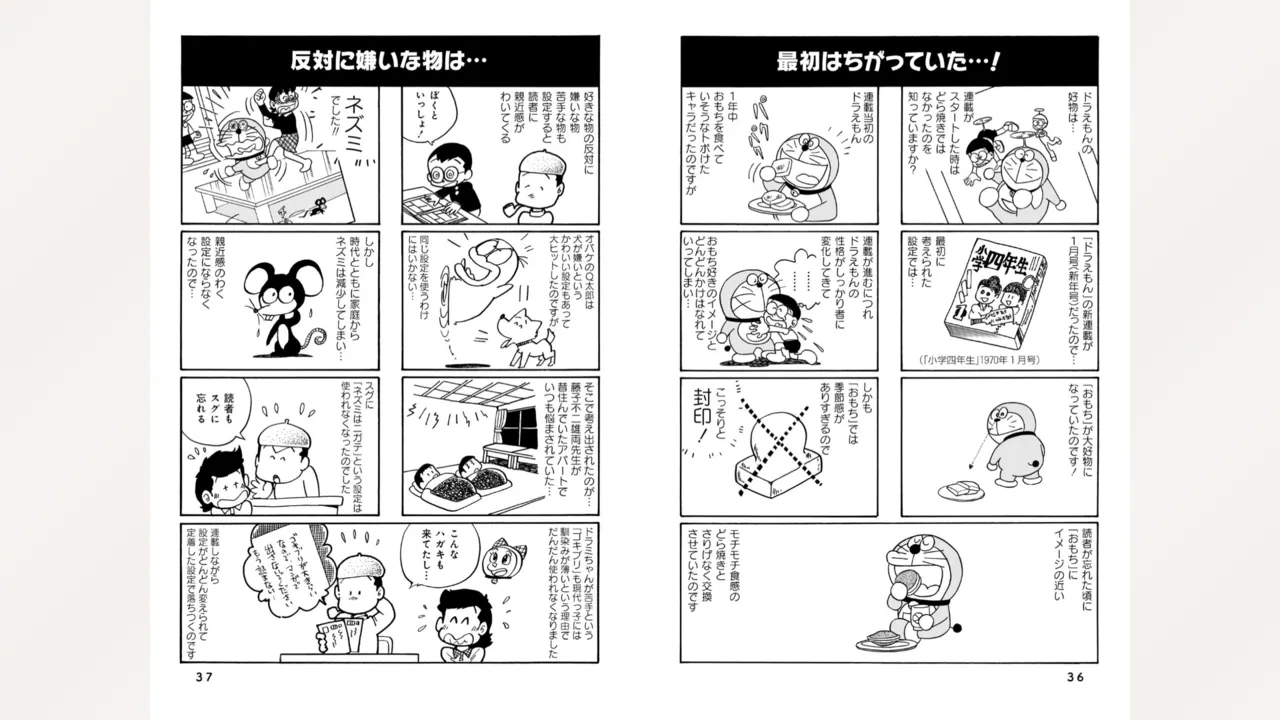 藤子スタジオ アシスタント日記 まいっちんぐマンガ道 Page.20