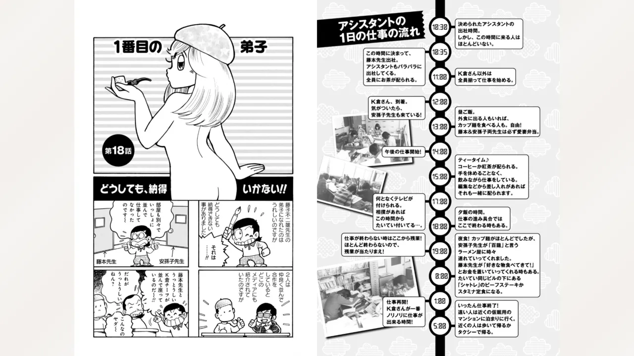 藤子スタジオ アシスタント日記 まいっちんぐマンガ道 Page.66