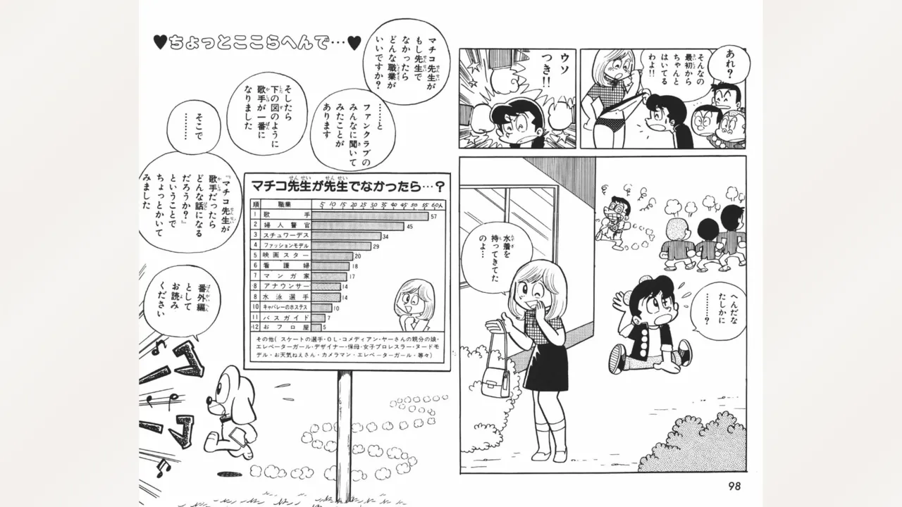 まいっちんぐマチコ先生 Page.50