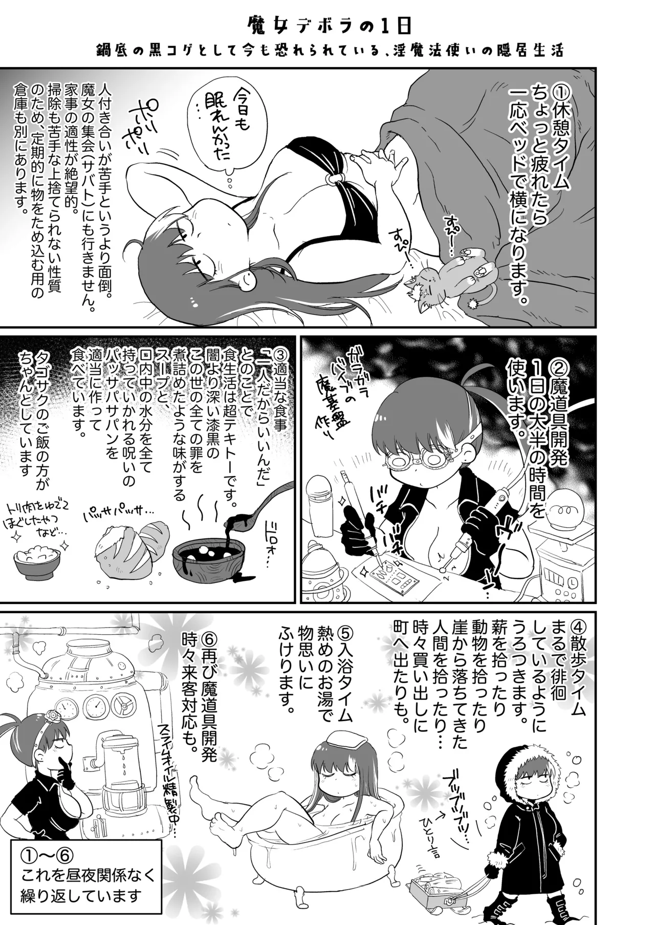 シスターは魔女の実験体_前編 Page.62