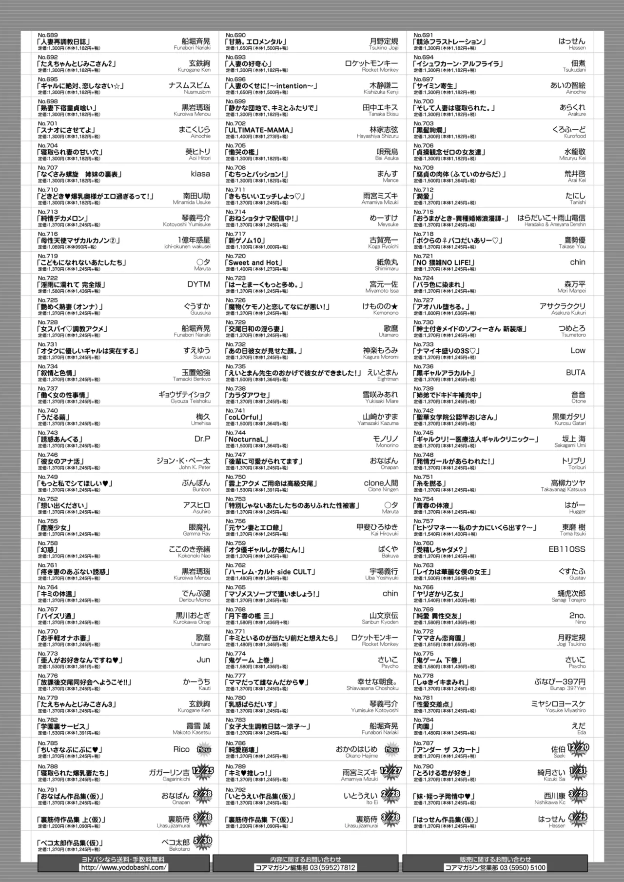 コミックホットミルク 2025年1月号 Page.425