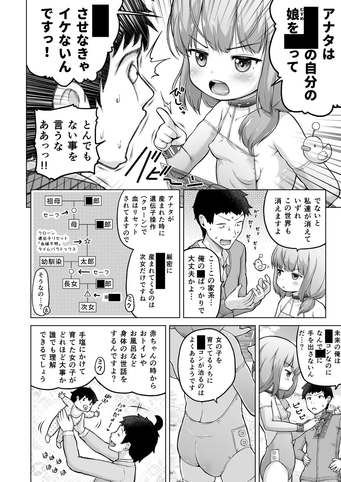 時をかけるロリコン Page.81