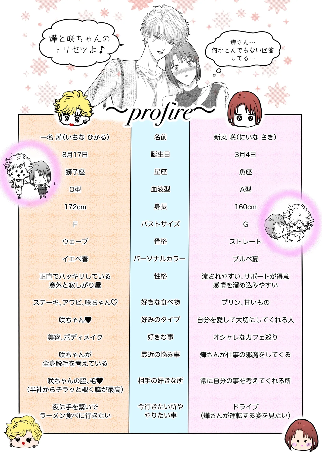 HIKASAKI Special book Page.3