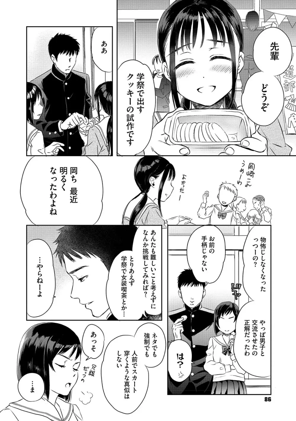 アンダー ザ スカート Page.85