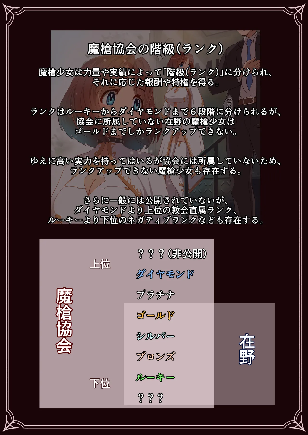 魔槍戦姫 the others2 ~魔槍スーツが私の弱点教えちゃうんですけど~ Page.54