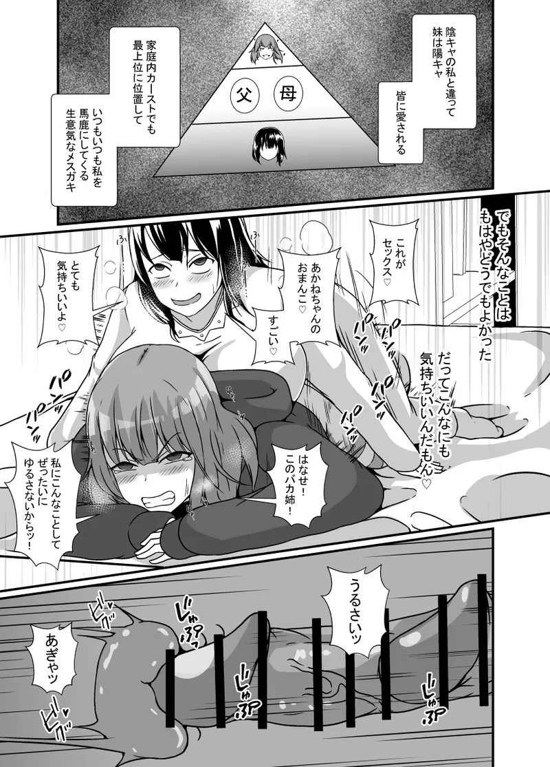 メスガキわからせふたなりお姉ちゃん Page.7