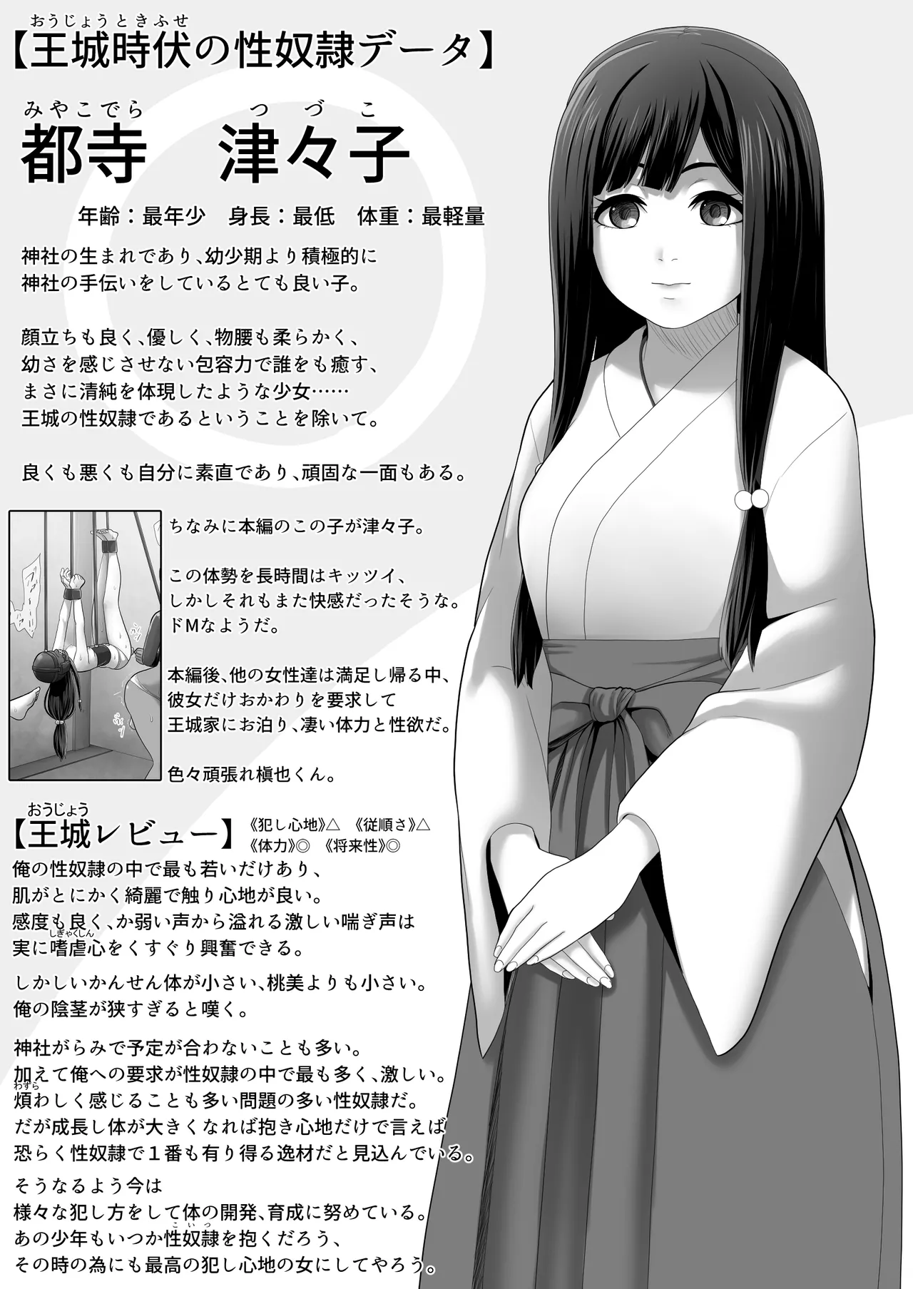 王城君の性奴● Page.56